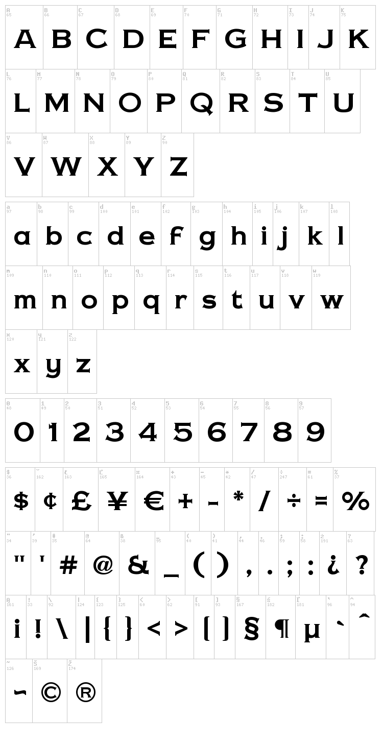 Copper Penny DTP font map
